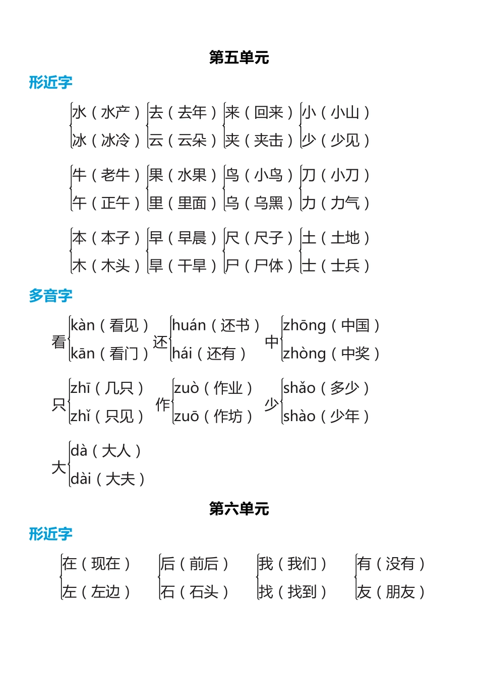 部编一年级语文上册各单元生字【多音字+形近字】.pdf_第3页