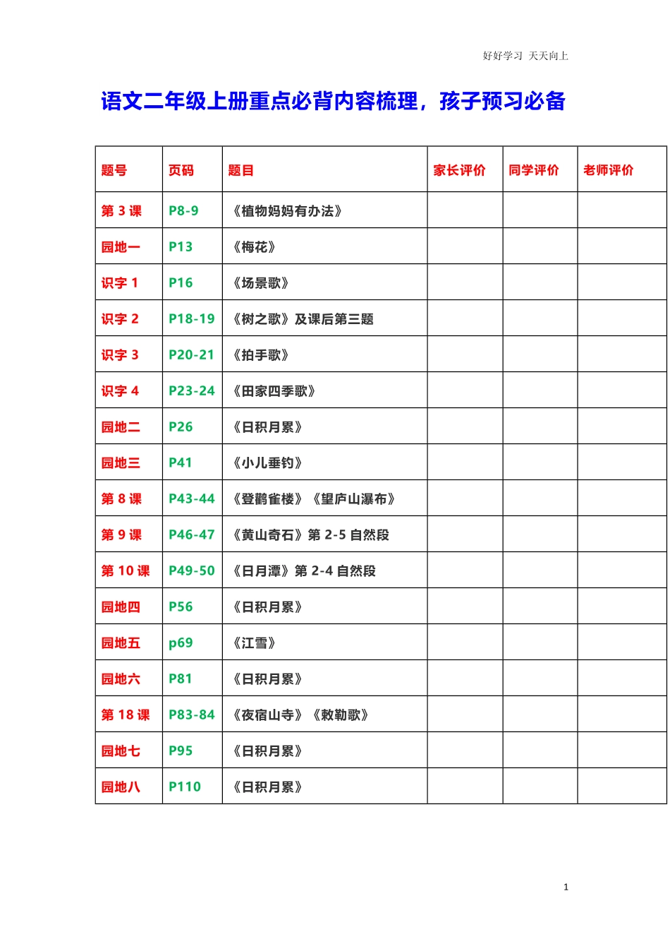 部编新人教版小学语文二年级上册-语文重点必背诵内容汇总.考点.pdf_第1页