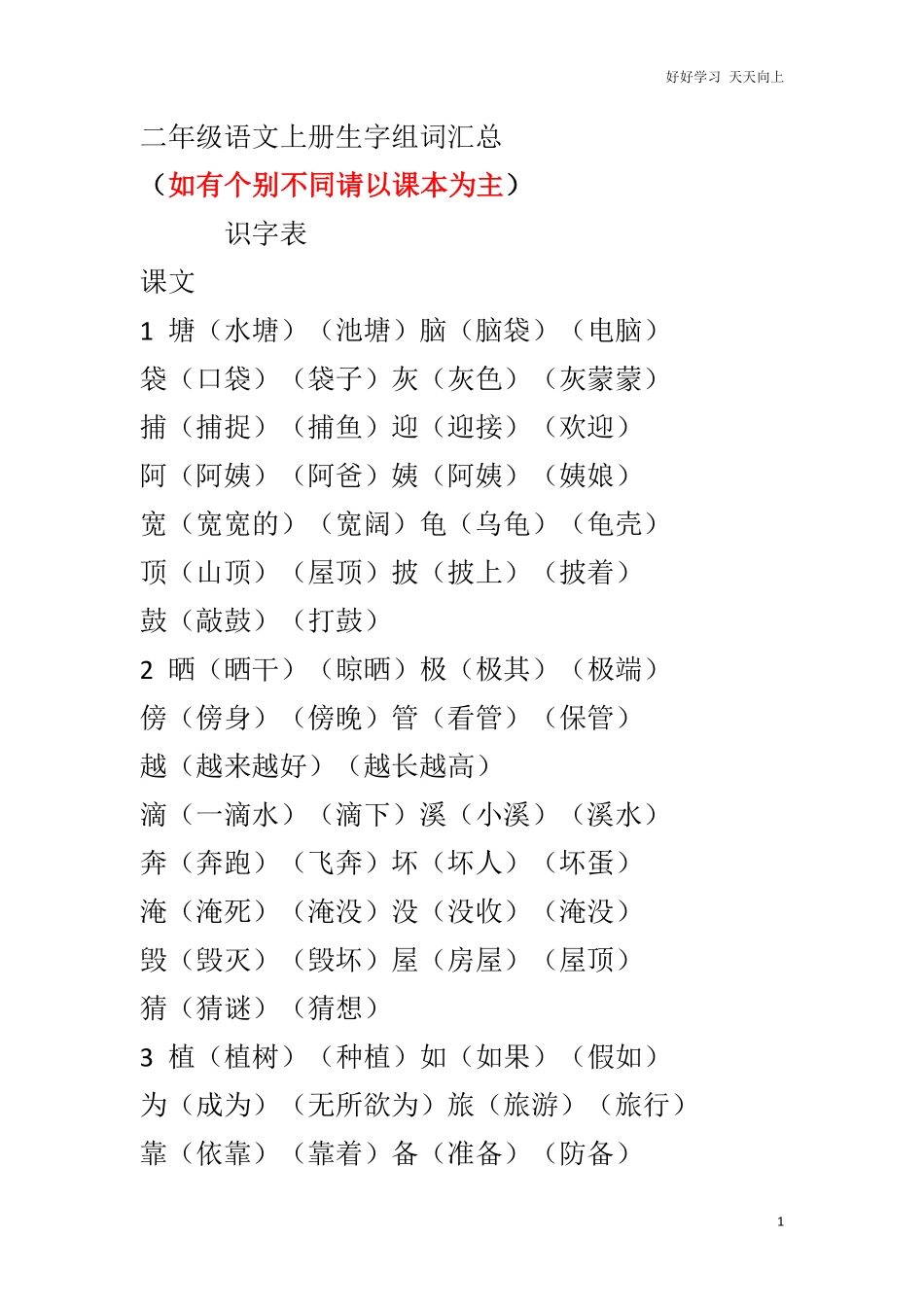 部编新人教版小学语文二年级上册-语文上生字组词汇总.pdf_第1页