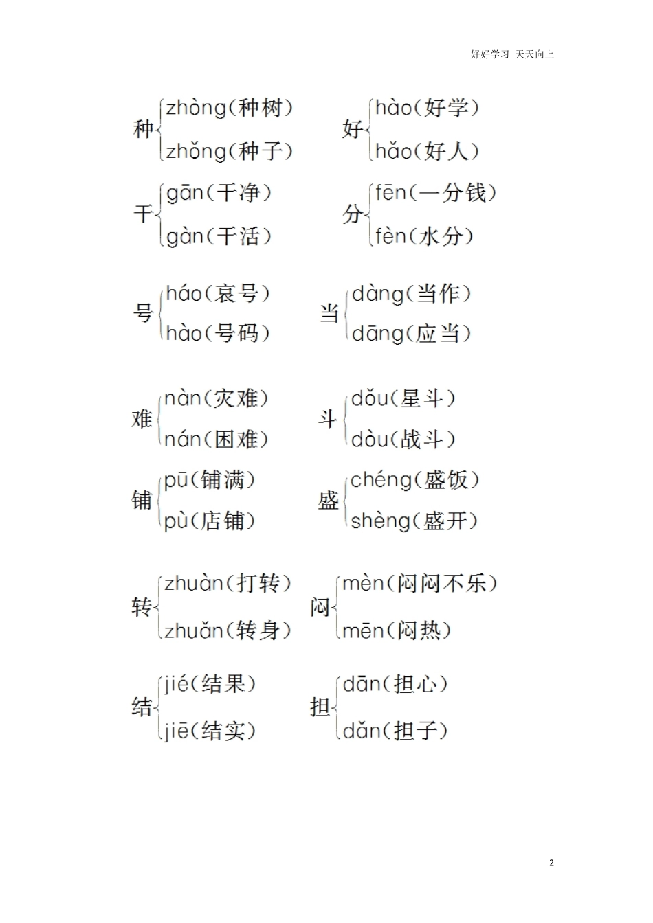 部编新人教版小学语文二年级上册-语文多音字汇总.pdf_第2页