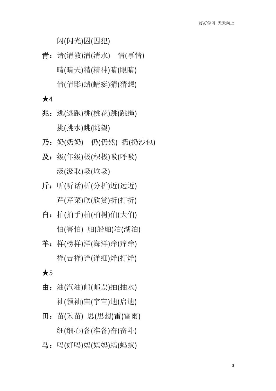 部编新人教版小学语文二年级上册-语文必考点：“加偏旁，组新字”汇总.pdf_第3页
