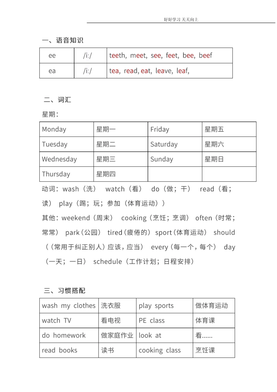 人教PEP5年级英语上册期中知识点汇总.pdf_第3页