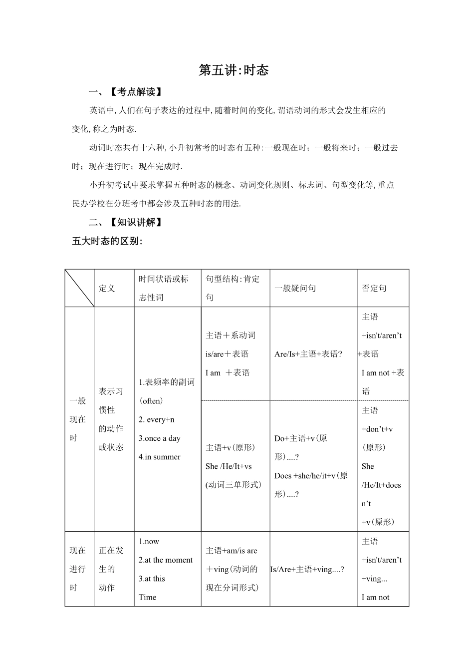小升初英语专项指导-时态.pdf_第1页