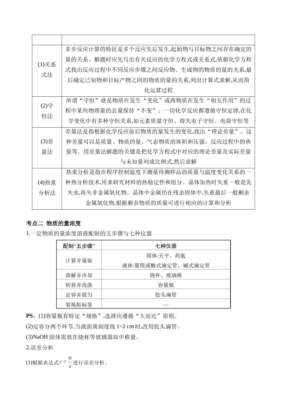 （2）常用化学计量与应用——2025届高考化学二轮复习易错重难提升【新高考】（含解析）.docx_第2页