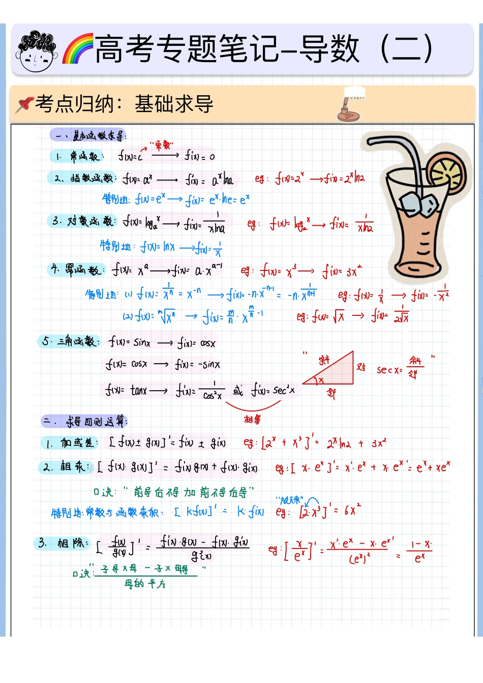 2025高考数学专题笔记（空白版）高考专题笔记-导数基础02-基础求导.pdf_第1页