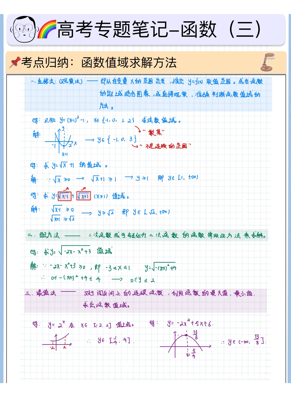 2025高考数学专题笔记（空白版）高考专题笔记—函数03—函数值域（方法篇）.pdf_第1页
