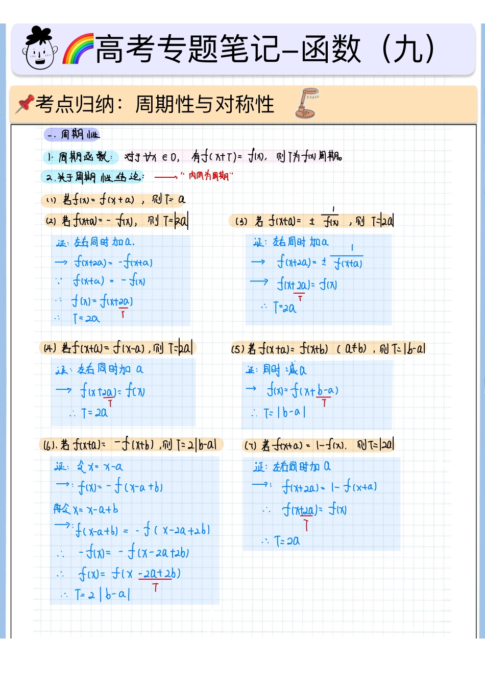 2025高考数学专题笔记（空白版）高考专题笔记—函数09—周期性对称性.pdf_第1页
