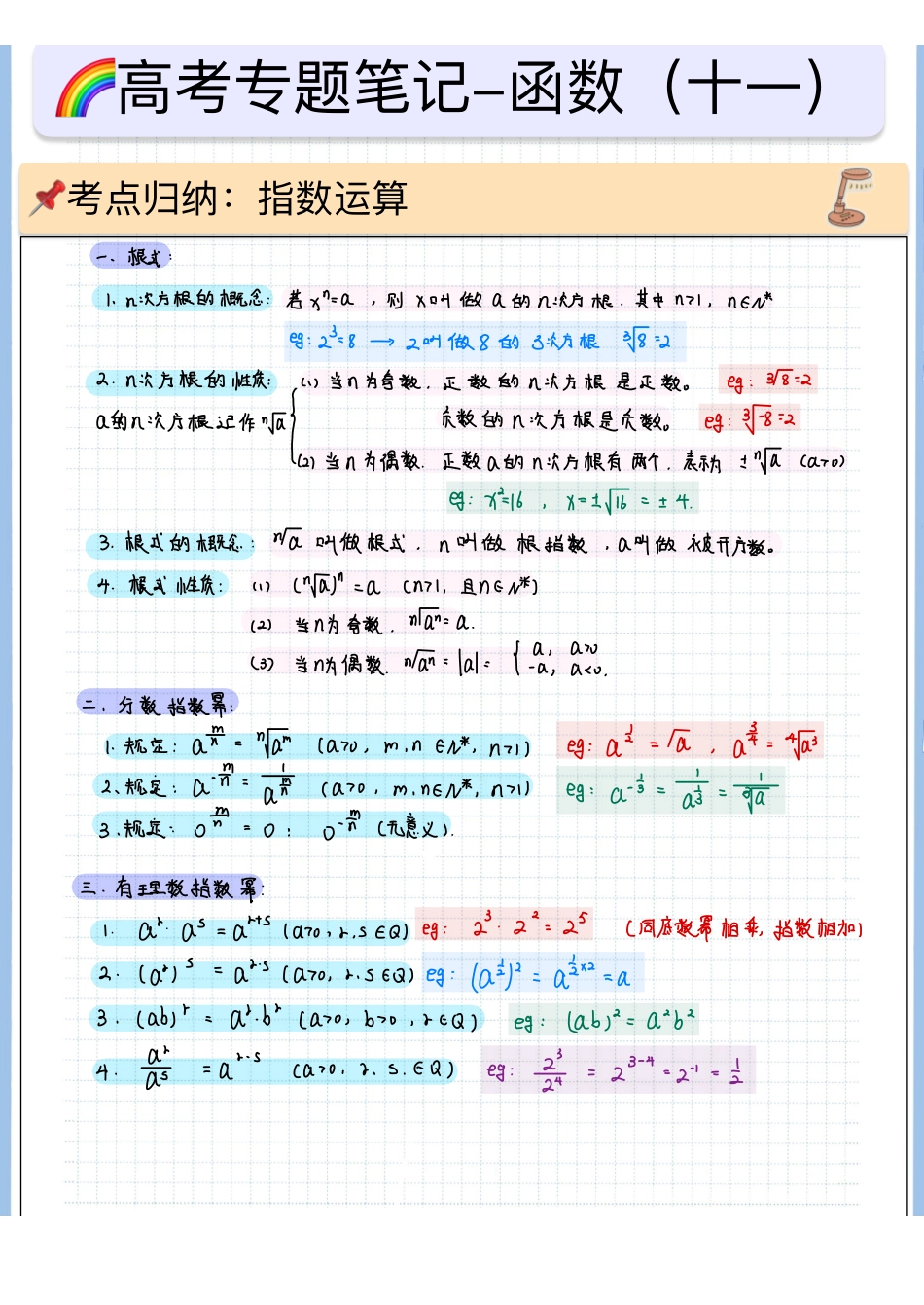 2025高考数学专题笔记（空白版）高考专题笔记—函数11—指数运算.pdf_第1页