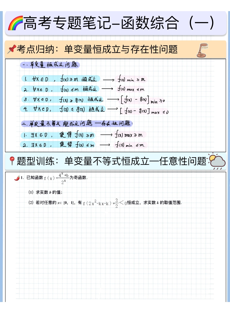 2025高考数学专题笔记（空白版）高考专题笔记—函数综合01—单变量不等式恒成立问题.pdf_第1页