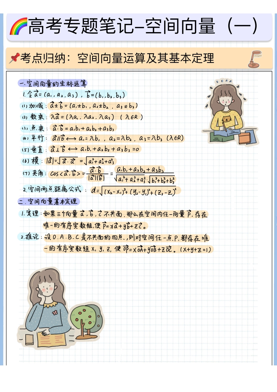 2025高考数学专题笔记（空白版）高考专题笔记—空间向量与立体几何01—空间向量运算及其基本定理.pdf_第1页
