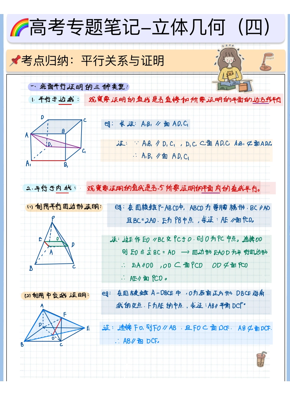 2025高考数学专题笔记（空白版）高考专题笔记—立体几何04—平行关系与证明（解答题）.pdf_第1页
