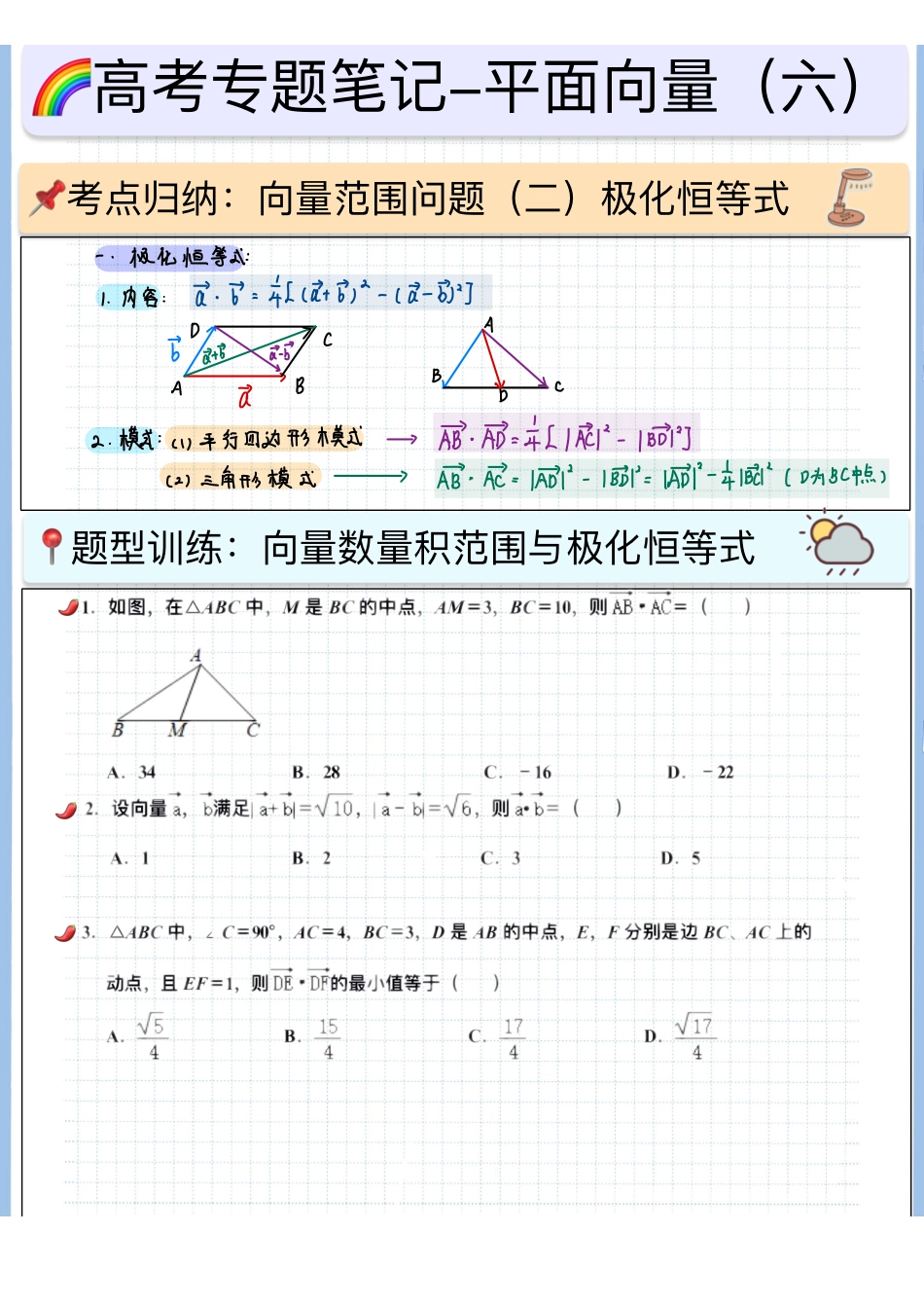 2025高考数学专题笔记（空白版）高考专题笔记—平面向量06—向量范围问题（二）-极化恒等式.pdf_第1页