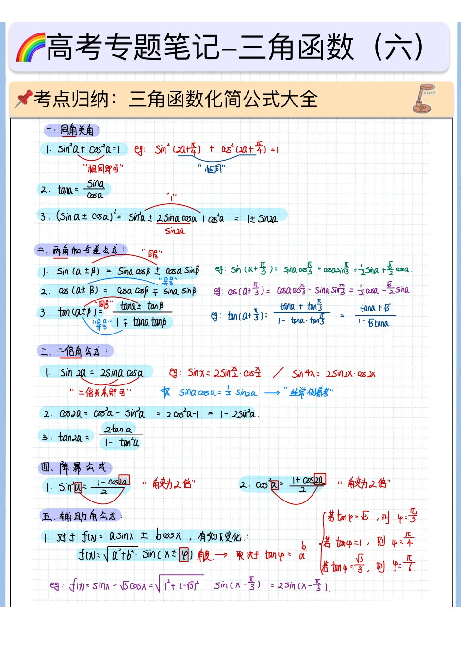 2025高考数学专题笔记（空白版）高考专题笔记-三角函数06-化简专练.pdf_第1页