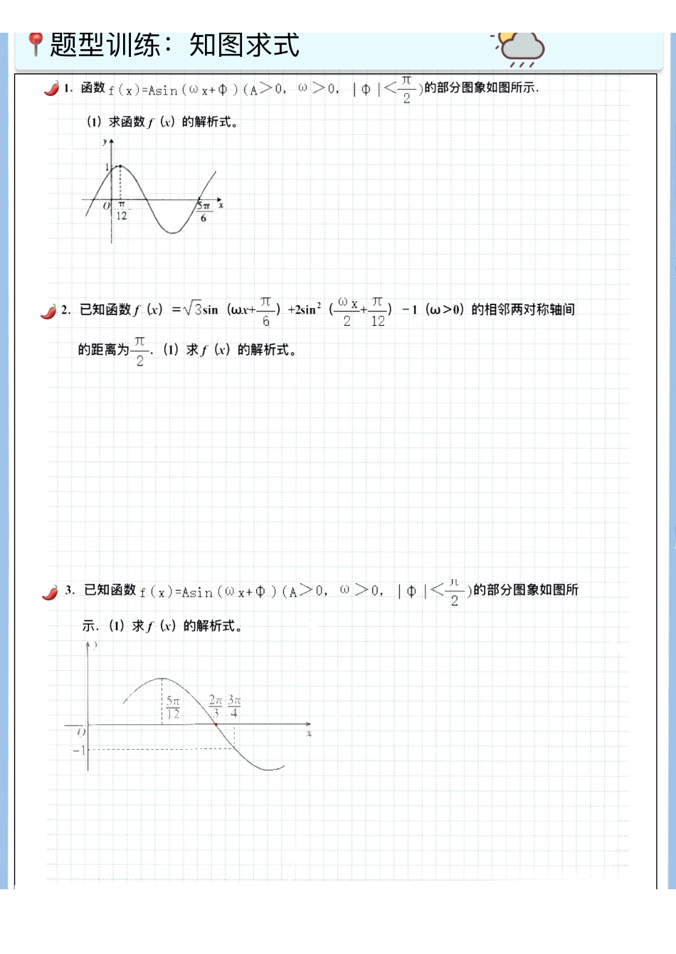 2025高考数学专题笔记（空白版）高考专题笔记-三角函数08-知图求式.pdf_第2页