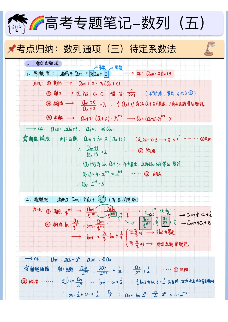 2025高考数学专题笔记（空白版）高考专题笔记-数列05-数列通项（三）.pdf_第1页