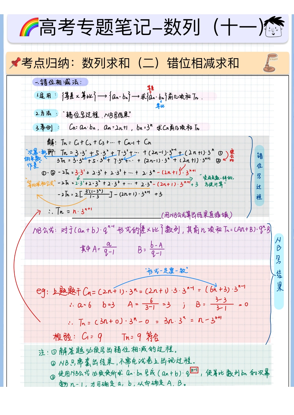 2025高考数学专题笔记（空白版）高考专题笔记-数列12-数列求和（二）.pdf_第1页