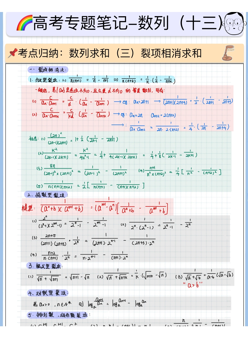 2025高考数学专题笔记（空白版）高考专题笔记-数列13-数列求和（三）.pdf_第1页