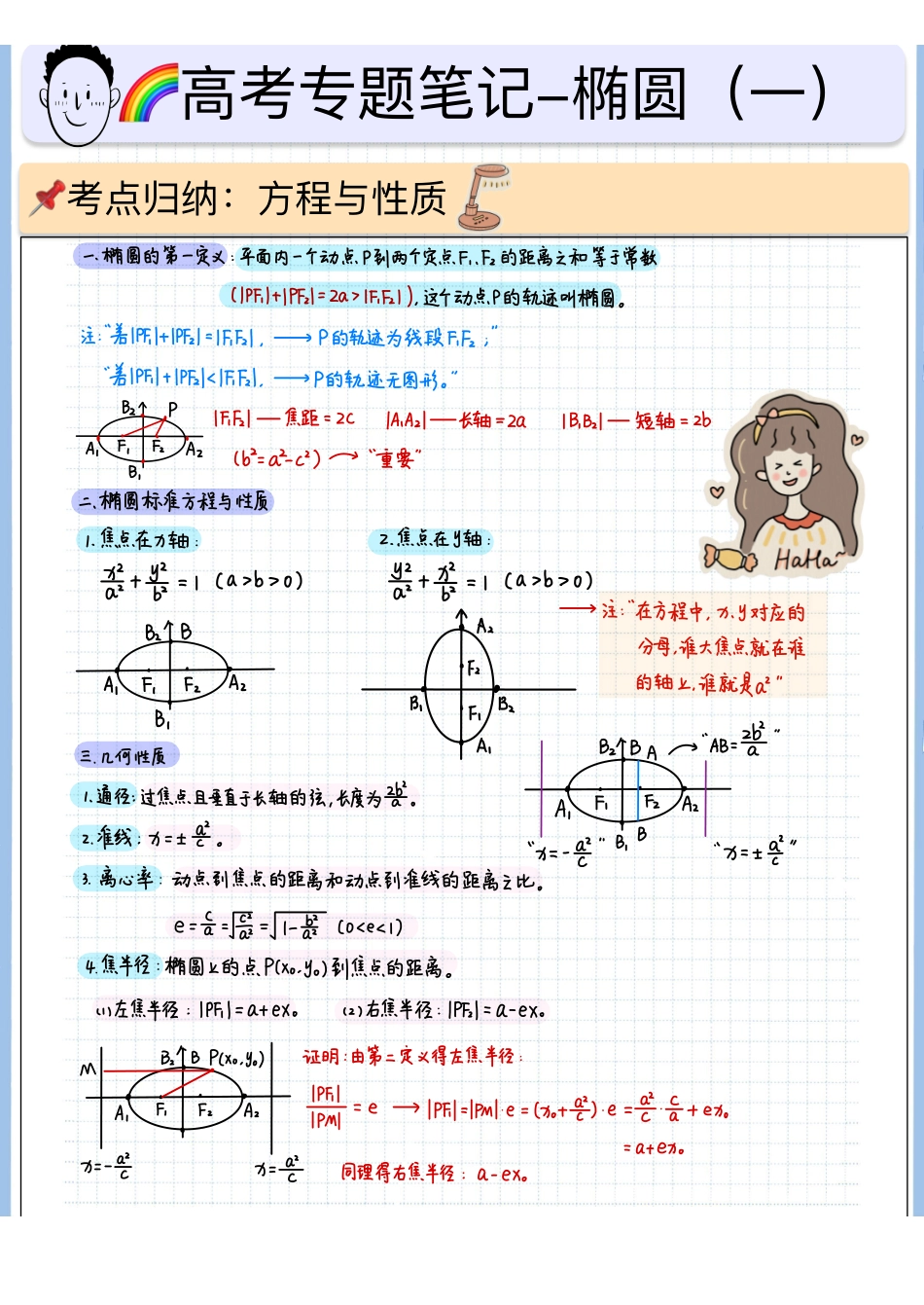 2025高考数学专题笔记（空白版）高考专题笔记-圆锥01-椭圆方程与性质-1.pdf_第1页