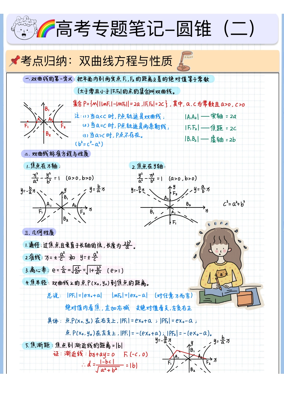 2025高考数学专题笔记（空白版）高考专题笔记-圆锥02-双曲线方程与性质.pdf_第1页