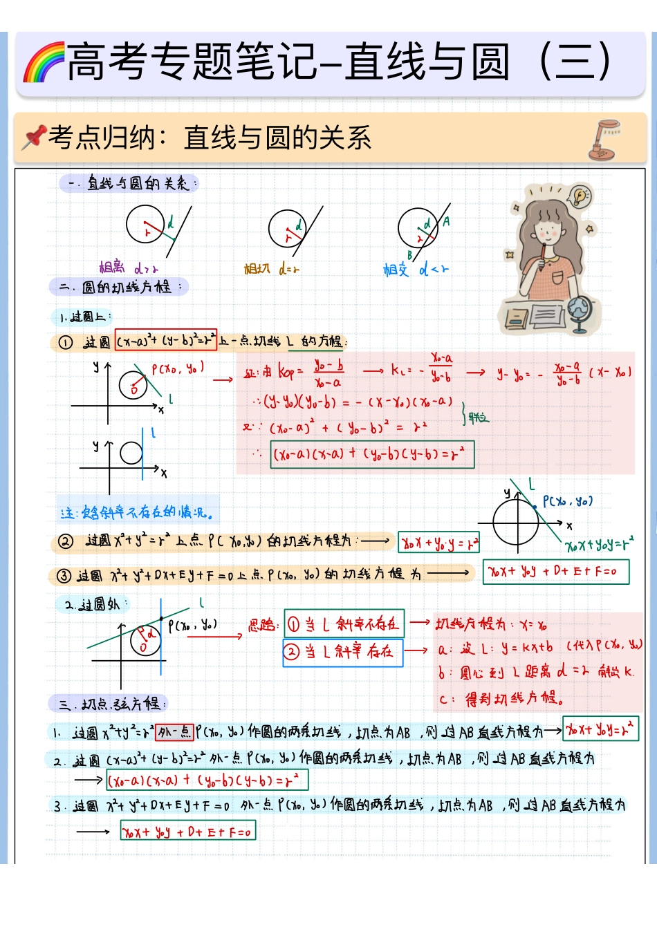 2025高考数学专题笔记（空白版）高考专题笔记—直线与圆的方程03—直线与圆.pdf_第1页