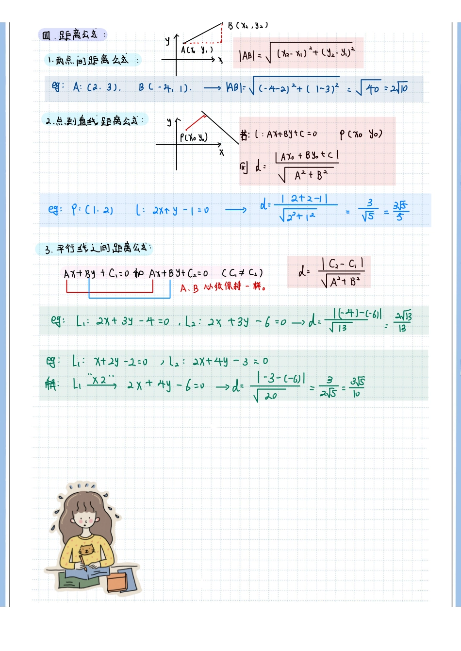 2025高考数学专题笔记（空白版）高考专题笔记—直线与圆方程01—直线与方程.pdf_第2页