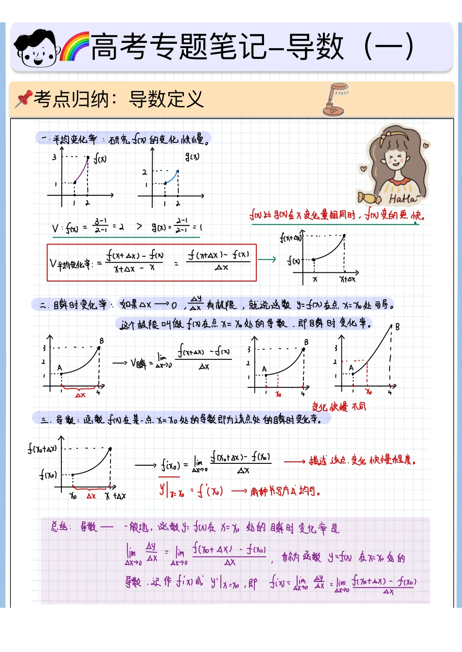 2025高考数学专题笔记高考专题笔记-导数基础01-导数定义.pdf_第1页
