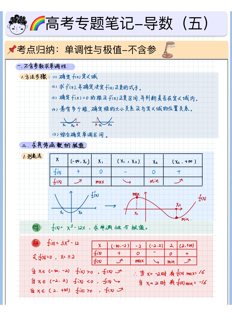 2025高考数学专题笔记高考专题笔记-导数基础05-单调性（2）-不含参（空白版）.pdf_第1页