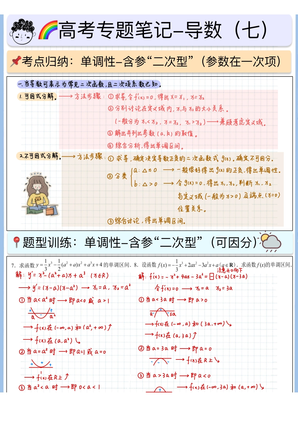 2025高考数学专题笔记高考专题笔记-导数基础07-单调性（4）-含参“二次型”.pdf_第1页