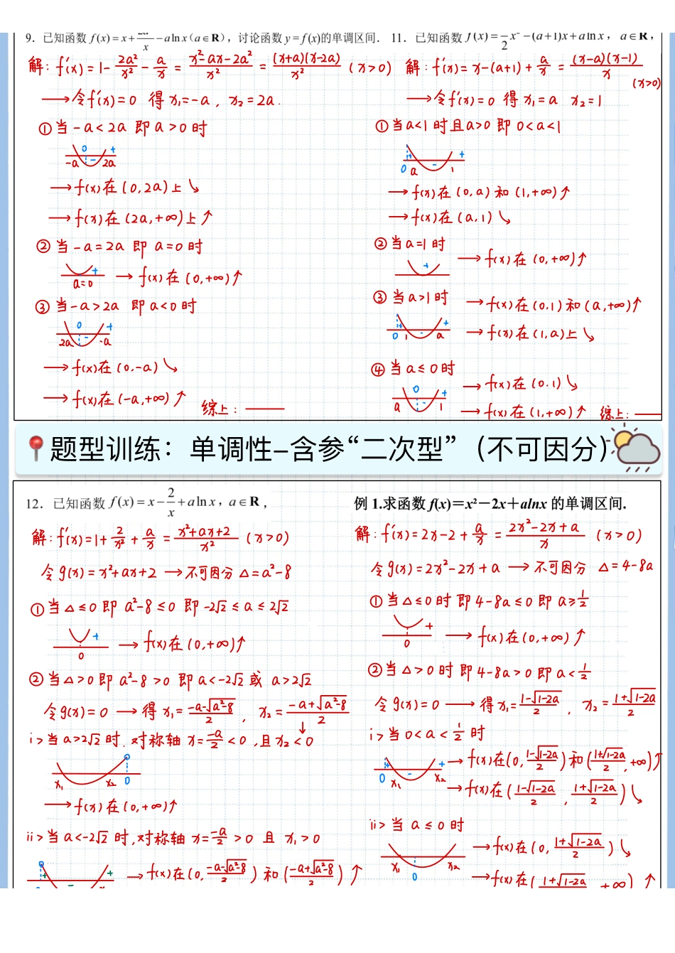 2025高考数学专题笔记高考专题笔记-导数基础07-单调性（4）-含参“二次型”.pdf_第2页