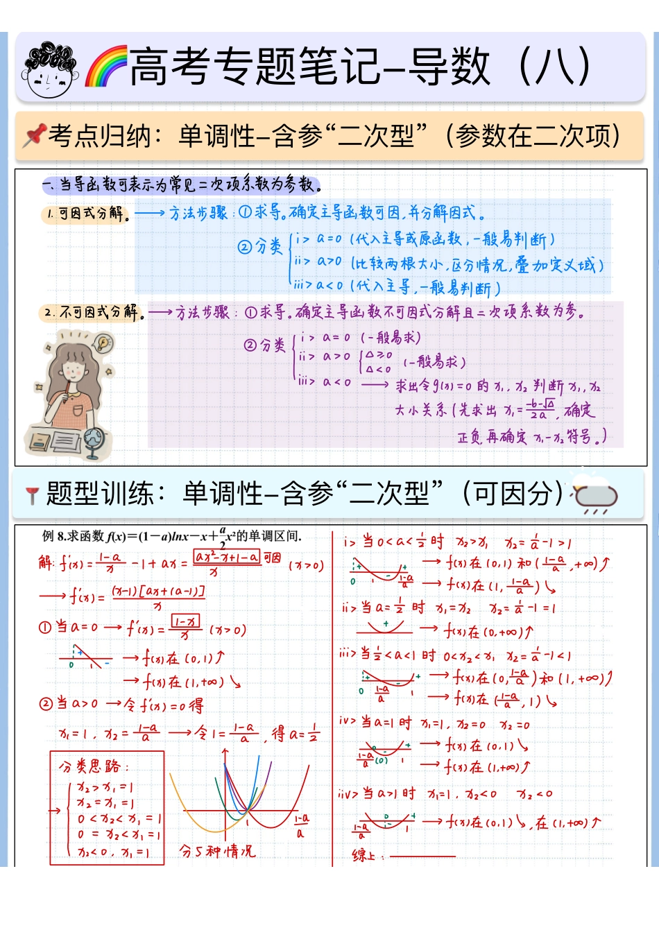 2025高考数学专题笔记高考专题笔记-导数基础08-单调性（5）-含参“二次型”（参数在二次项）.pdf_第1页