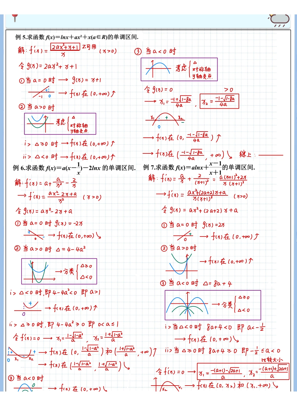 2025高考数学专题笔记高考专题笔记-导数基础08-单调性（5）-含参“二次型”（参数在二次项）.pdf_第2页