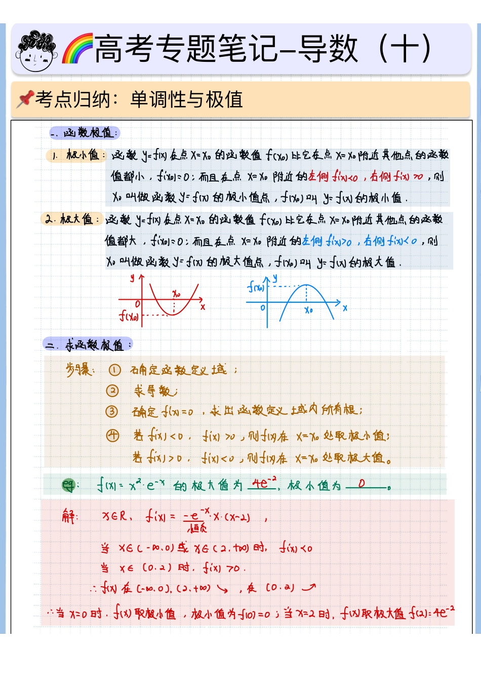 2025高考数学专题笔记高考专题笔记-导数基础10-单调性与极值（空白版）.pdf_第1页