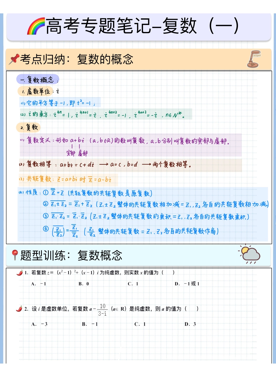 2025高考数学专题笔记高考专题笔记-复数01-复数的概念（空白版）.pdf_第1页
