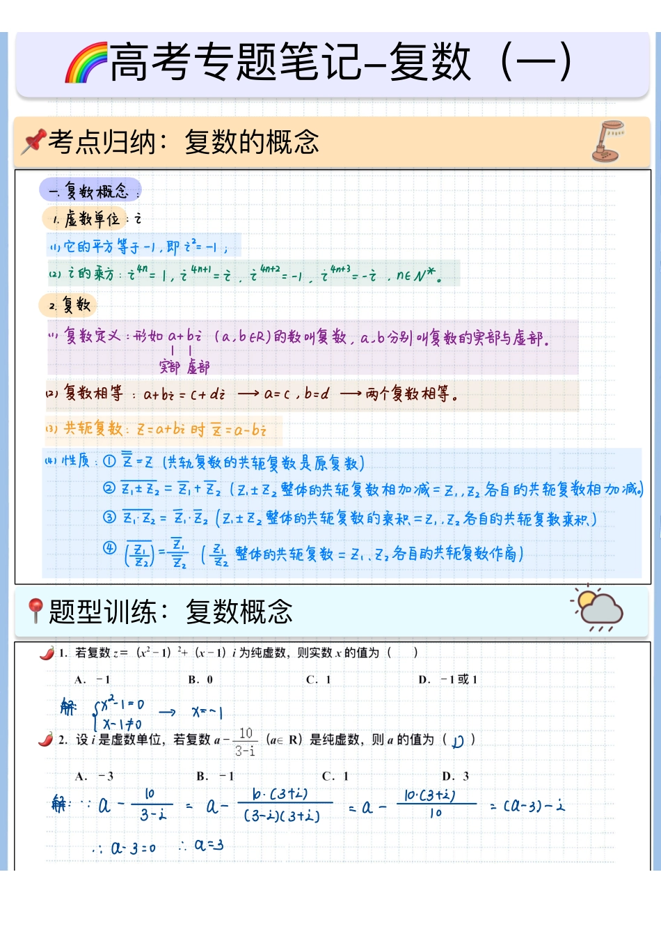 2025高考数学专题笔记高考专题笔记-复数01-复数的概念.pdf_第1页