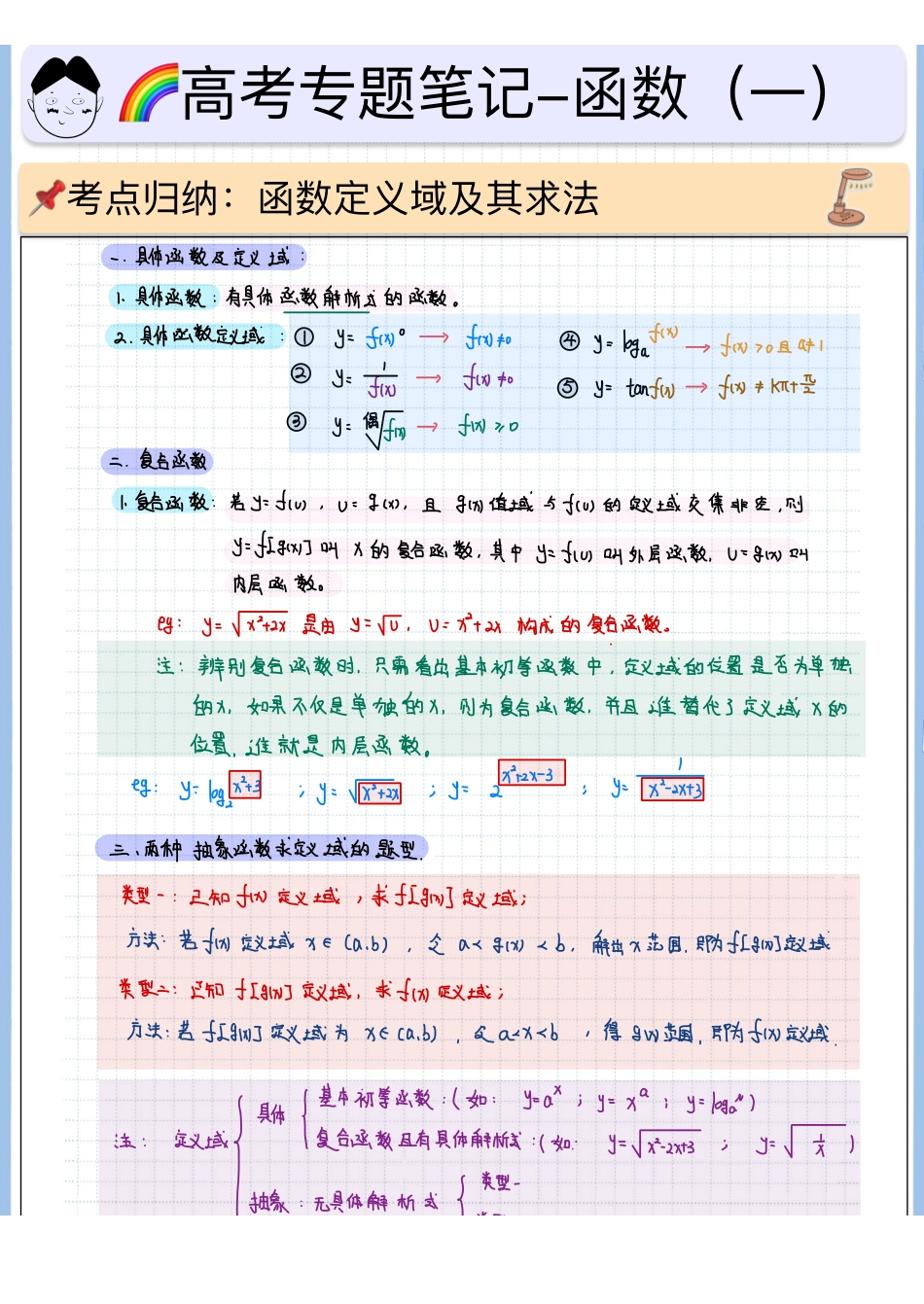2025高考数学专题笔记高考专题笔记—函数01—函数定义域.pdf_第1页