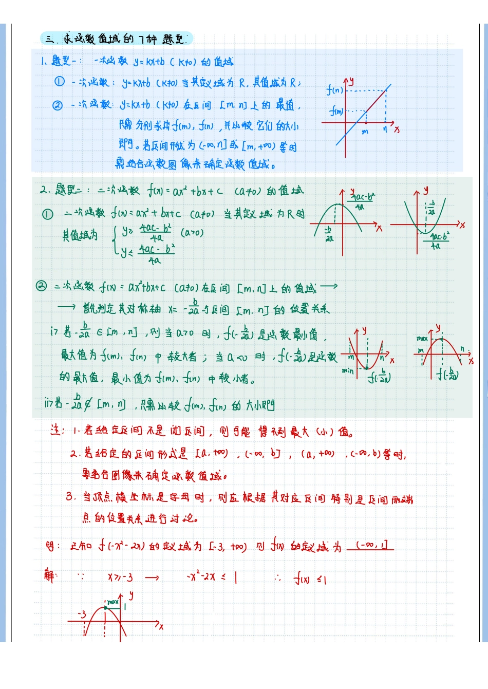 2025高考数学专题笔记高考专题笔记—函数02—函数值域（题型篇）.pdf_第2页