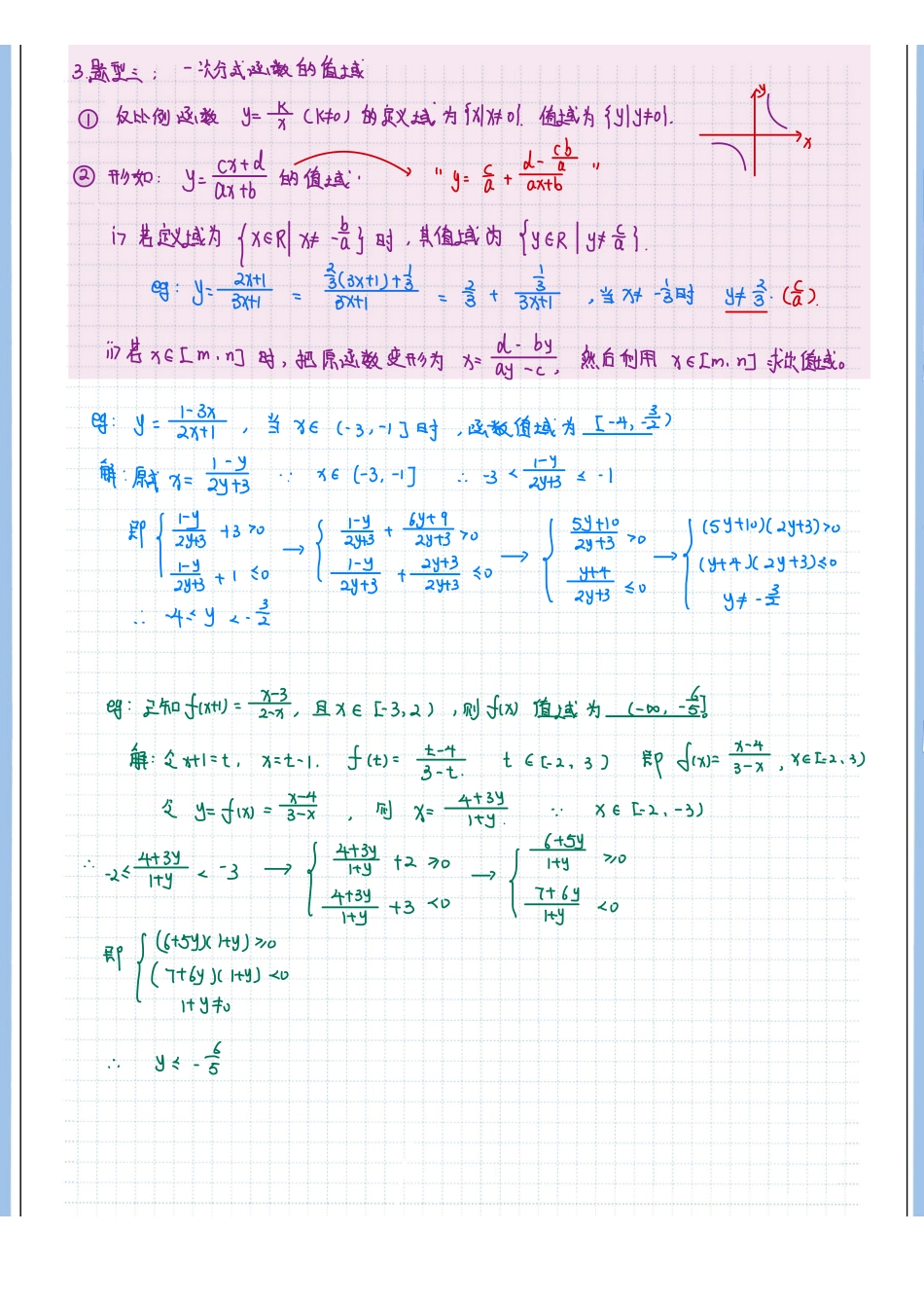 2025高考数学专题笔记高考专题笔记—函数02—函数值域（题型篇）.pdf_第3页
