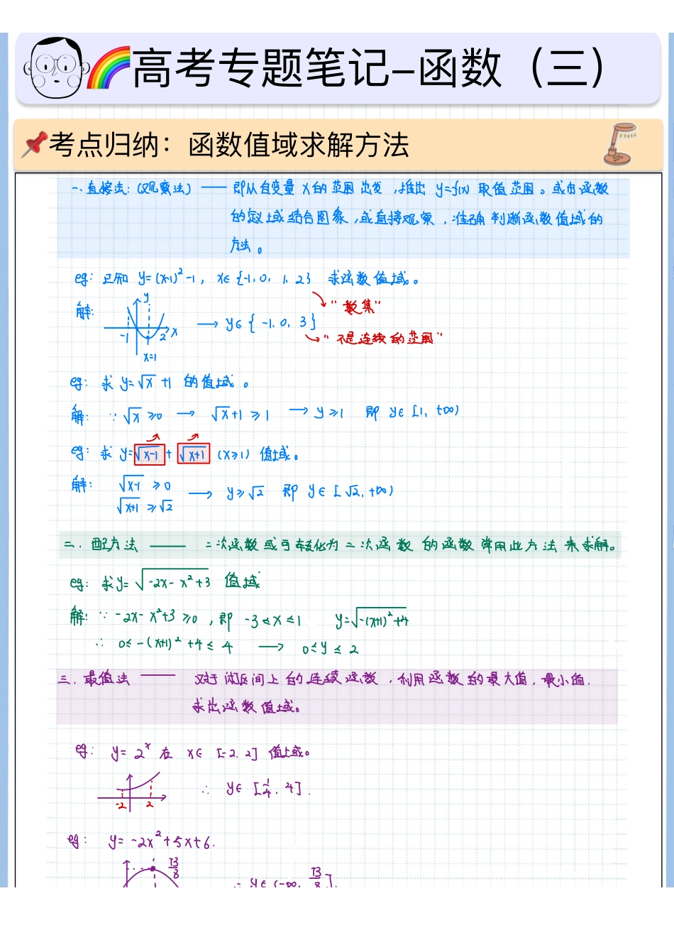 2025高考数学专题笔记高考专题笔记—函数03—函数值域（方法篇）.pdf_第1页