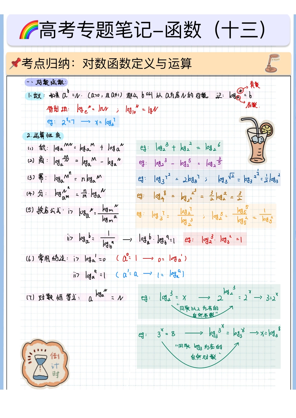 2025高考数学专题笔记高考专题笔记—函数13—对数运算.pdf_第1页