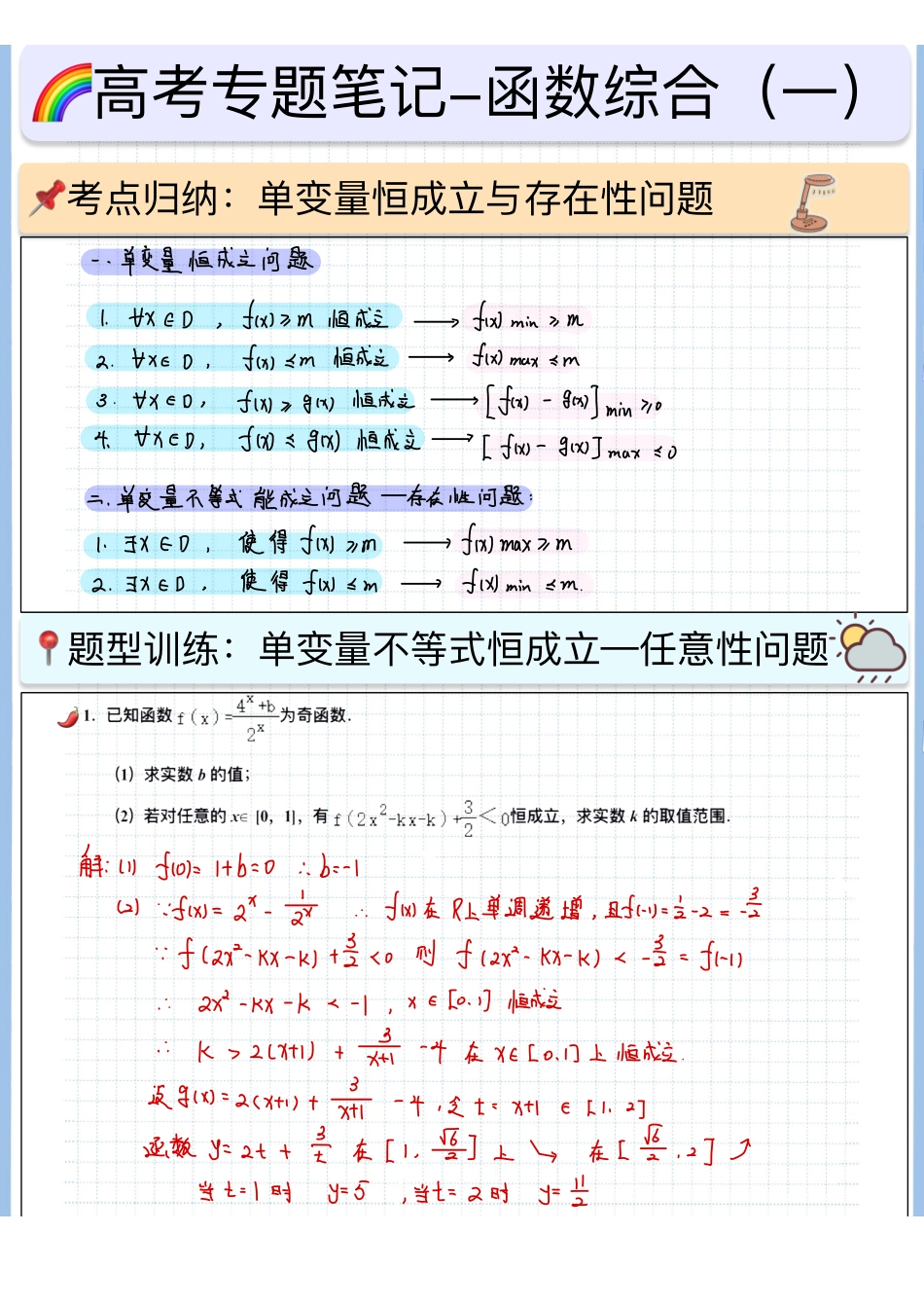 2025高考数学专题笔记高考专题笔记—函数综合01—单变量不等式恒成立问题.pdf_第1页