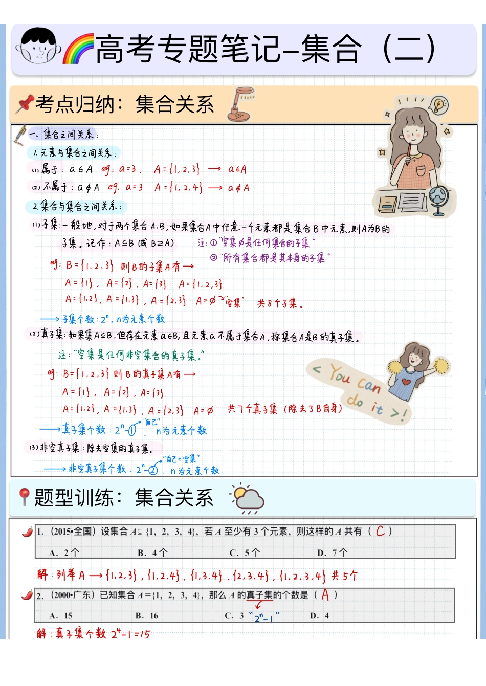 2025高考数学专题笔记高考专题笔记-集合02-关系.pdf_第1页