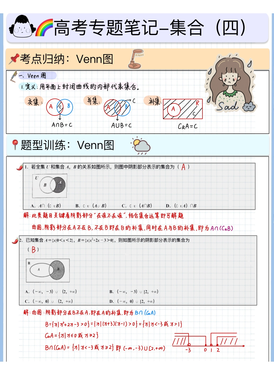 2025高考数学专题笔记高考专题笔记-集合04- Venn图.pdf_第1页