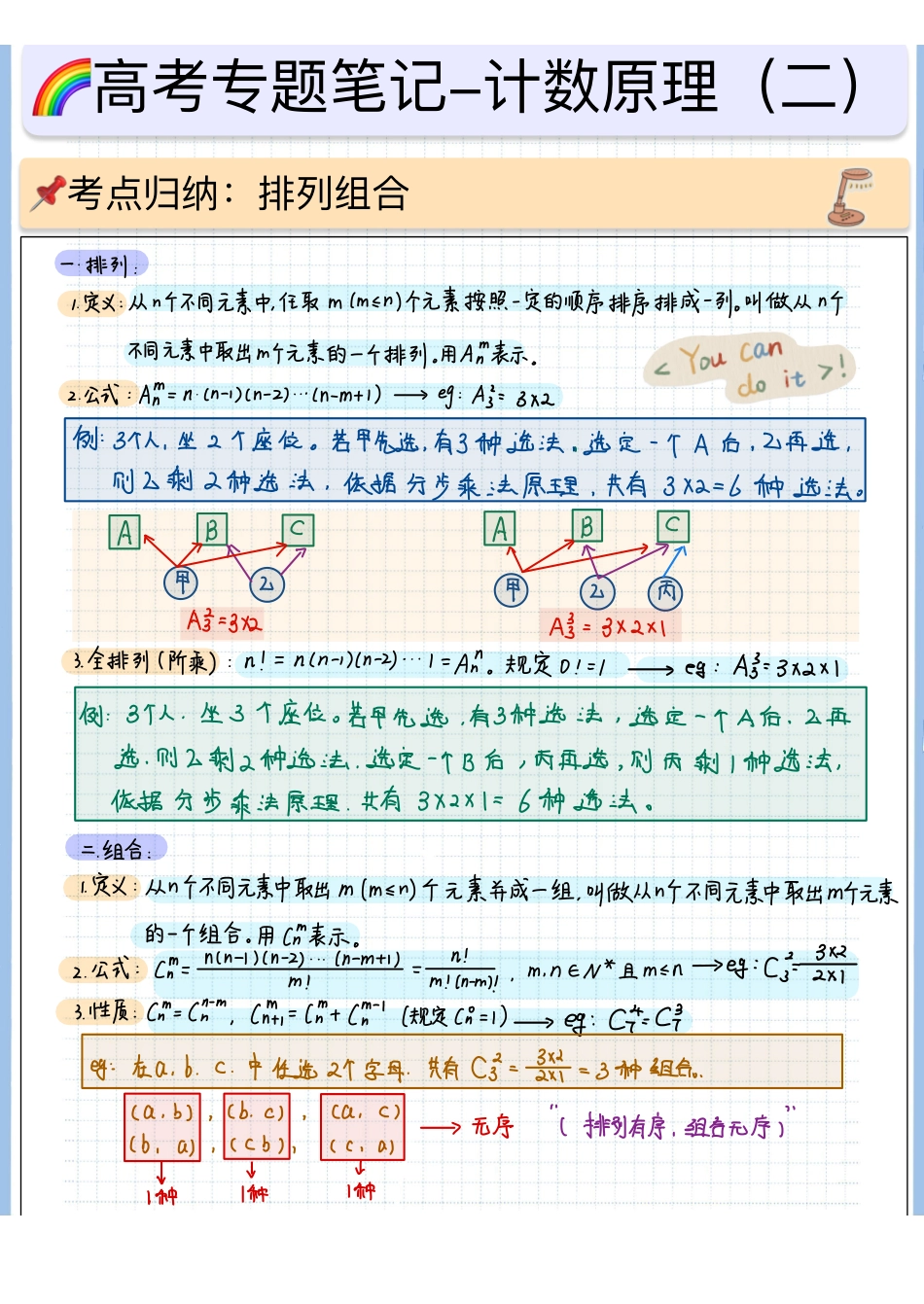 2025高考数学专题笔记高考专题笔记-计数原理02-排列组合.pdf_第1页