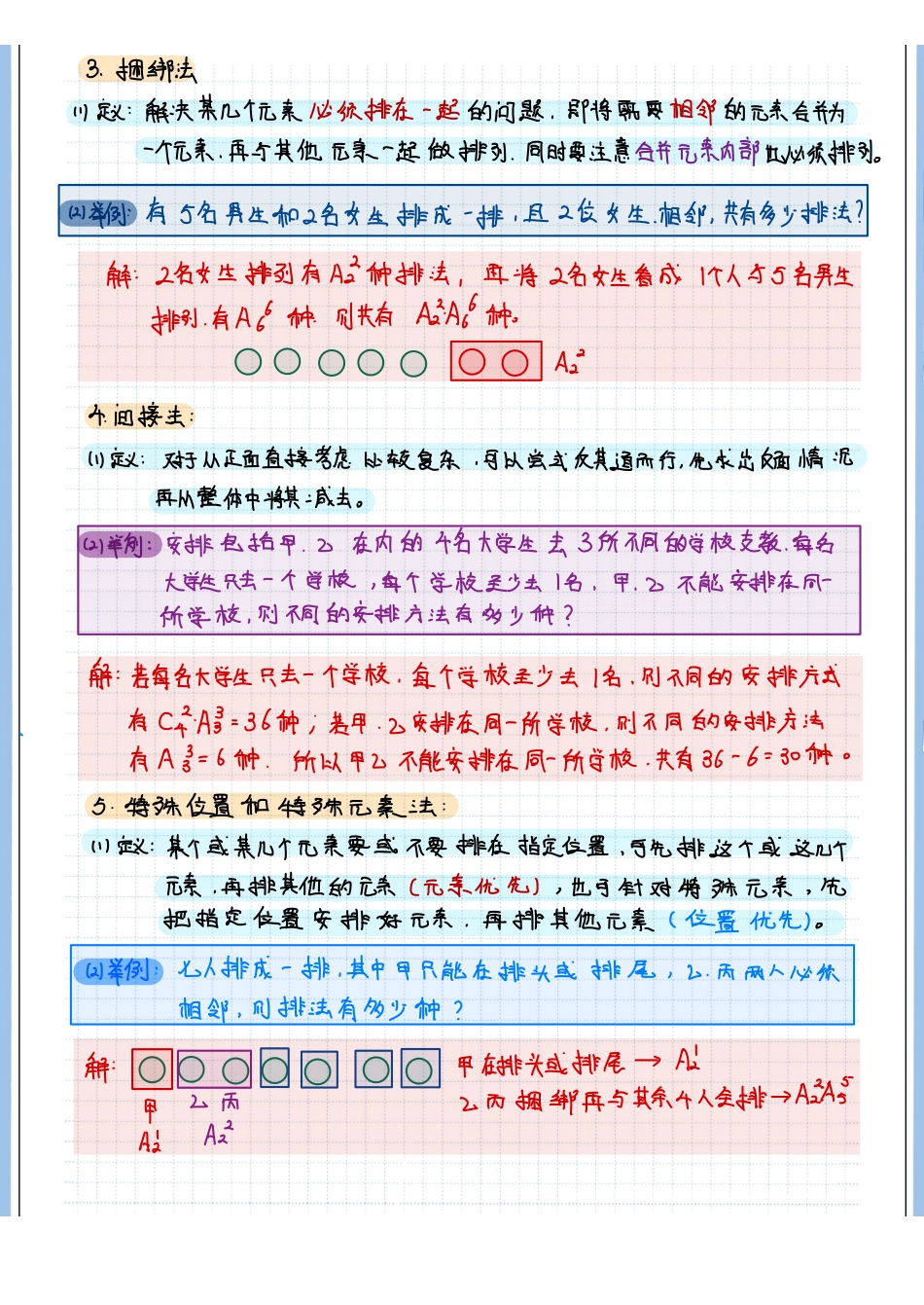 2025高考数学专题笔记高考专题笔记-计数原理02-排列组合.pdf_第3页