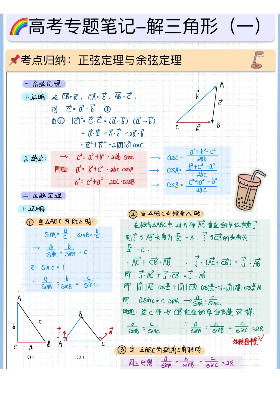 2025高考数学专题笔记高考专题笔记—解三角形01—正弦定理与余弦定理.pdf_第1页
