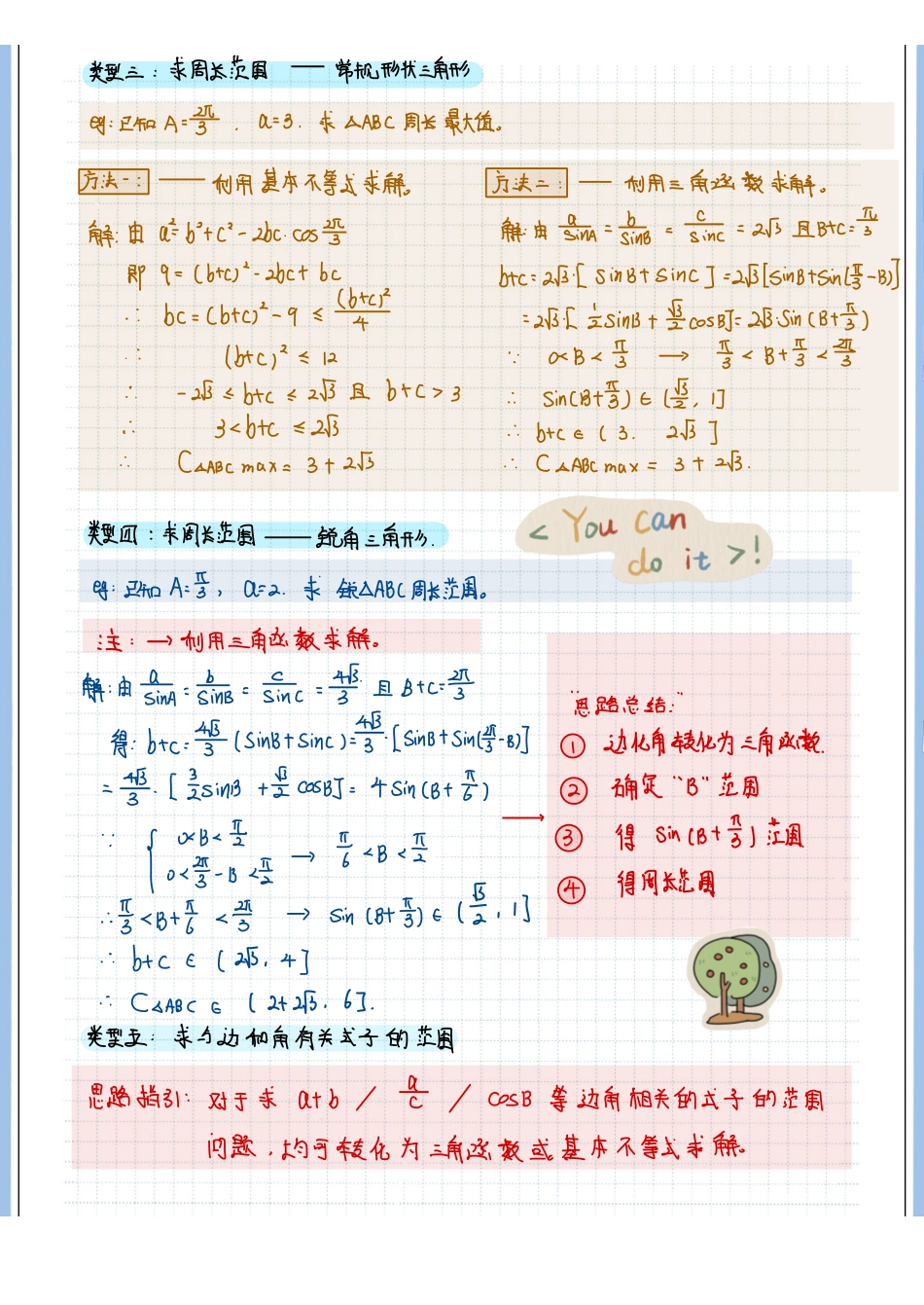 2025高考数学专题笔记高考专题笔记—解三角形02—范围问题（空白版）.pdf_第2页