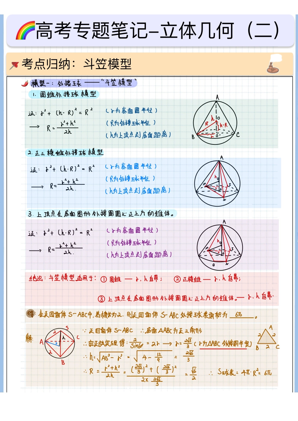 2025高考数学专题笔记高考专题笔记—立体几何02—外接球与内切球（空白版）.pdf_第1页