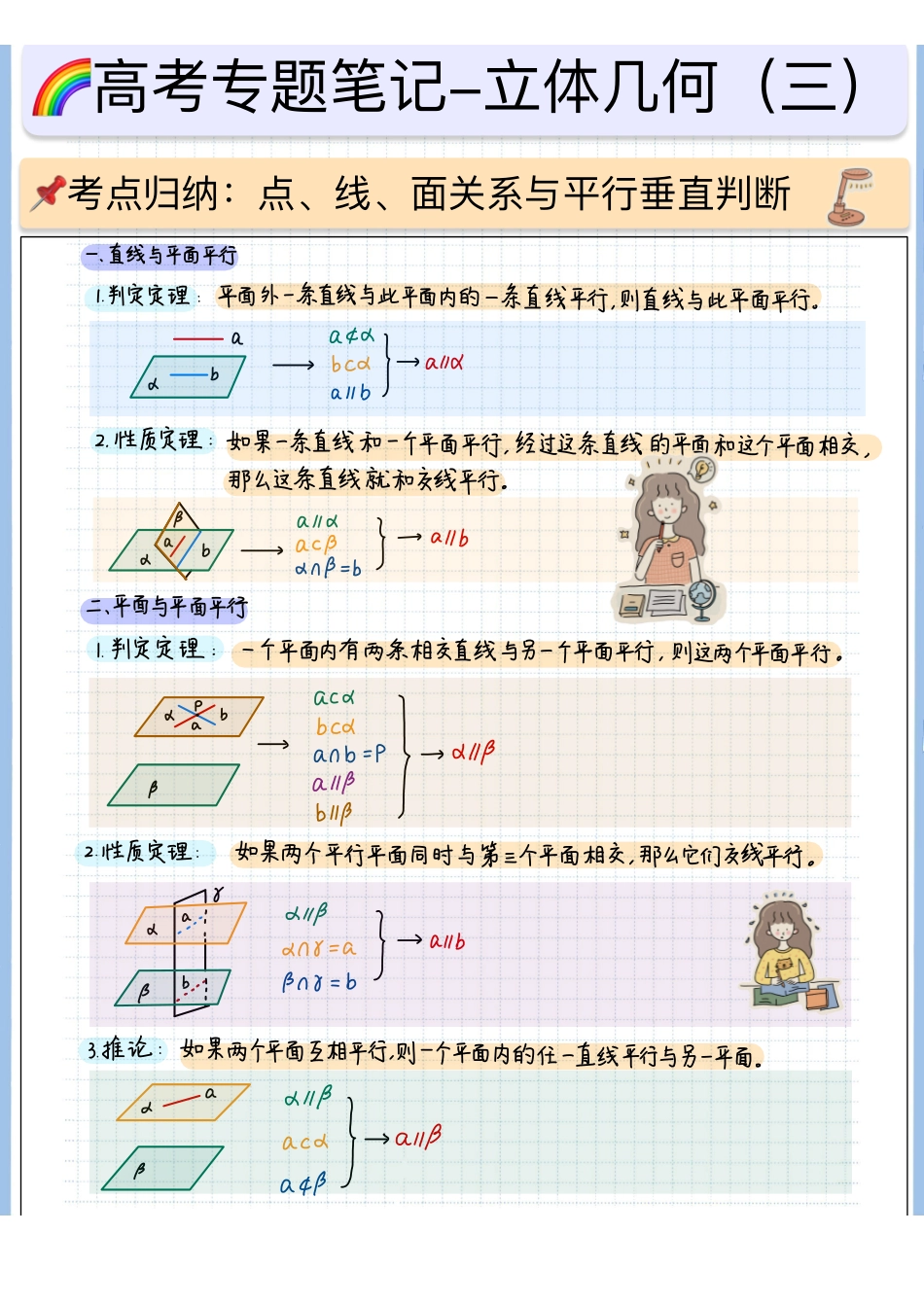 2025高考数学专题笔记高考专题笔记—立体几何03—平行关系证明（选择题）.pdf_第1页