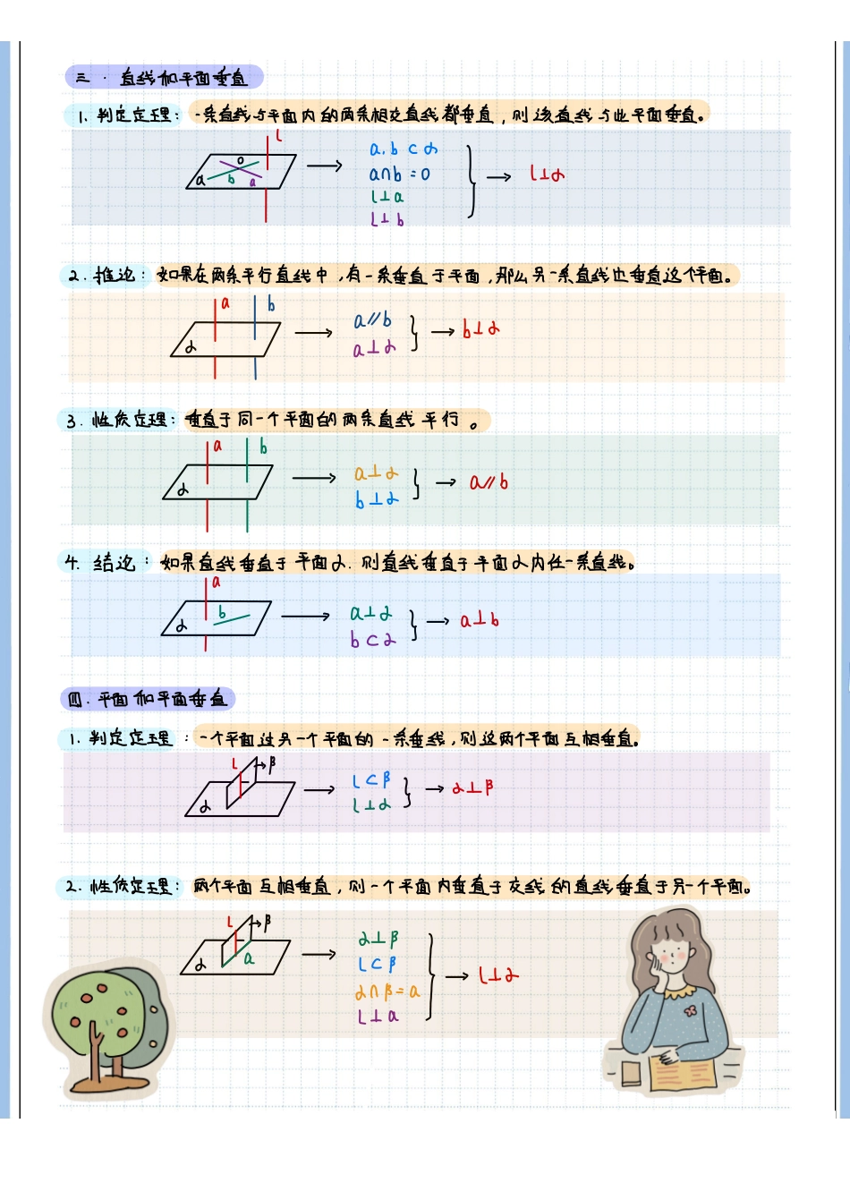 2025高考数学专题笔记高考专题笔记—立体几何03—平行关系证明（选择题）.pdf_第2页