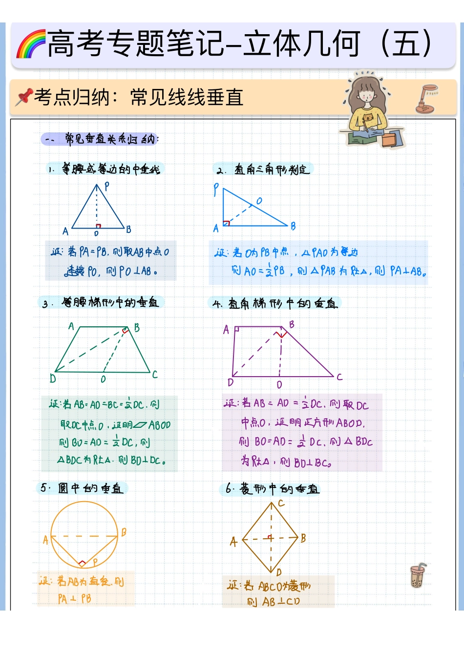 2025高考数学专题笔记高考专题笔记—立体几何05—垂直关系与证明（解答题）.pdf_第1页